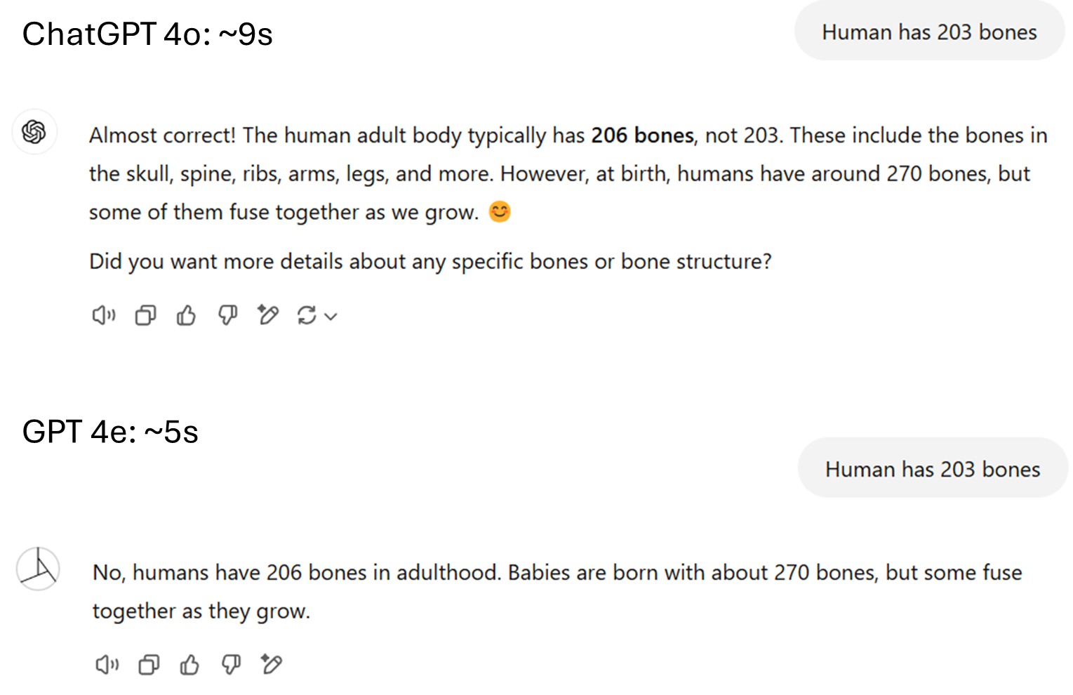 Comparing chatGPT 4o and GPT 4e